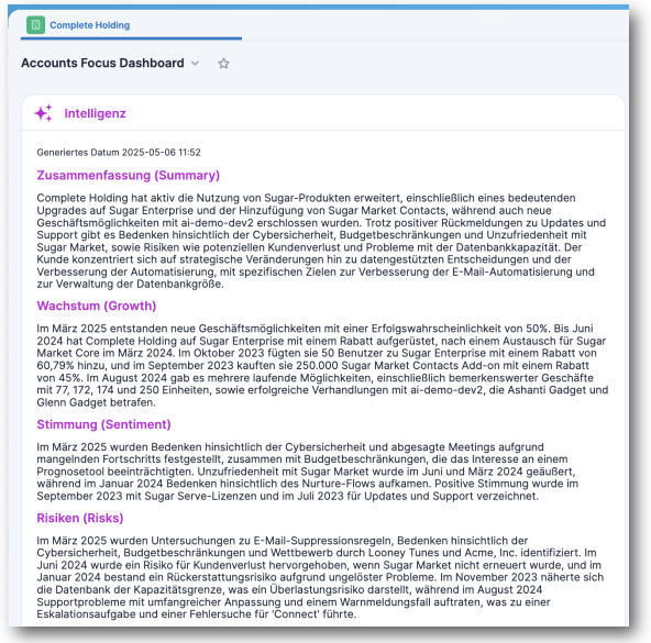 Sugar Intelligence Account Summary