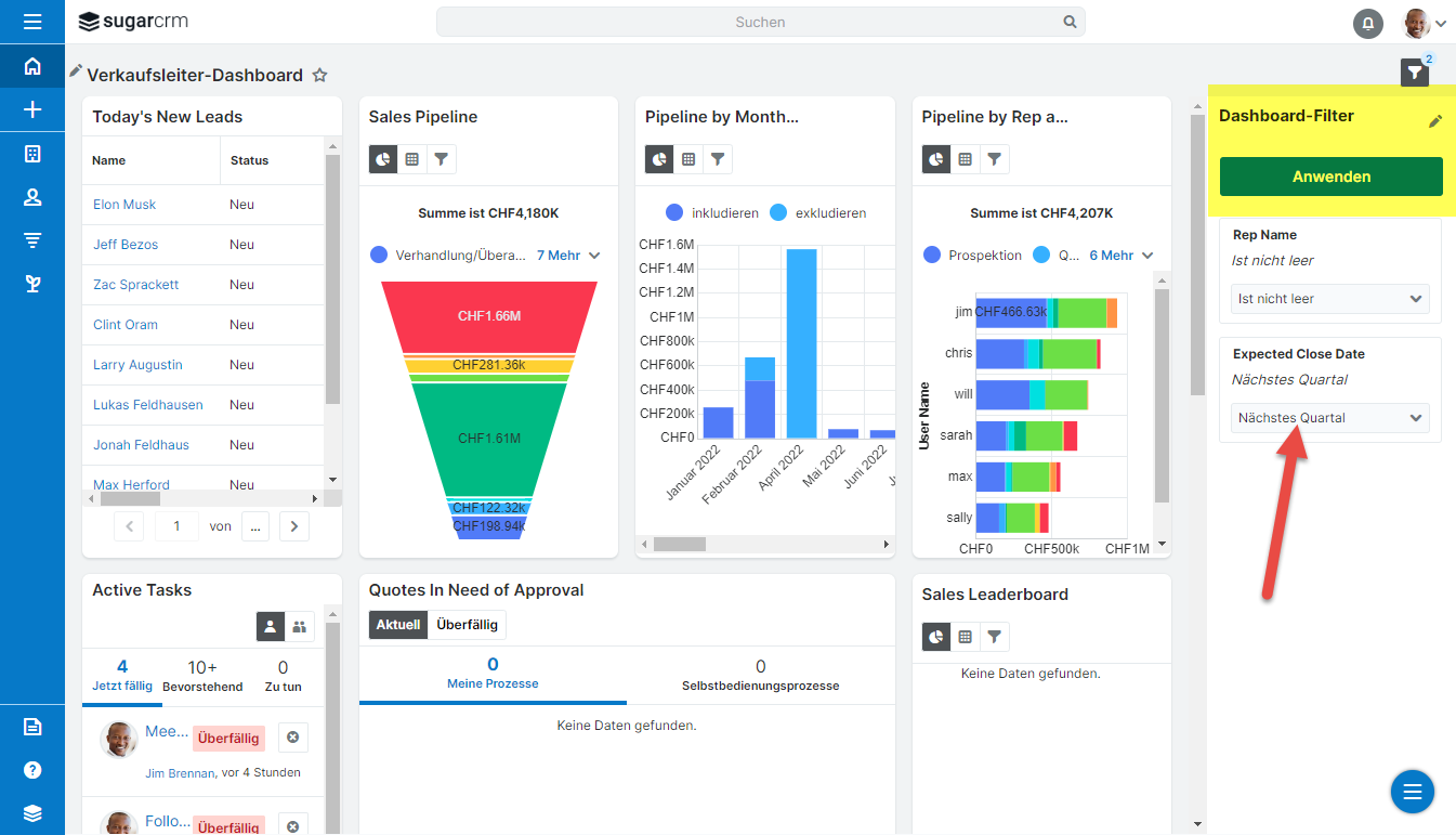 Sugar 14 Dashboard und Filter